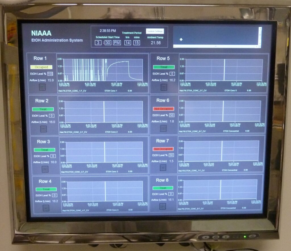 Alcohol Administration System Control Screen For NIH, NIAAA